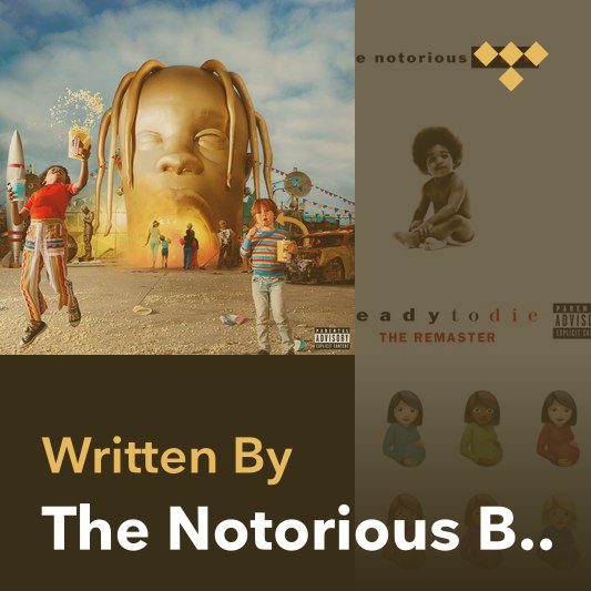 Songwriter Mix: The Notorious B.I.G.