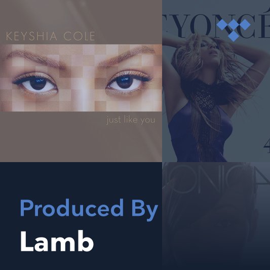 Producer Mix: Lamb