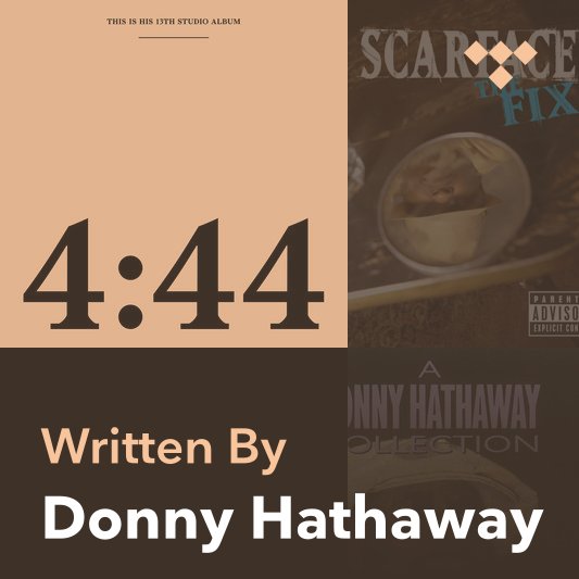 Songwriter Mix: Donny Hathaway