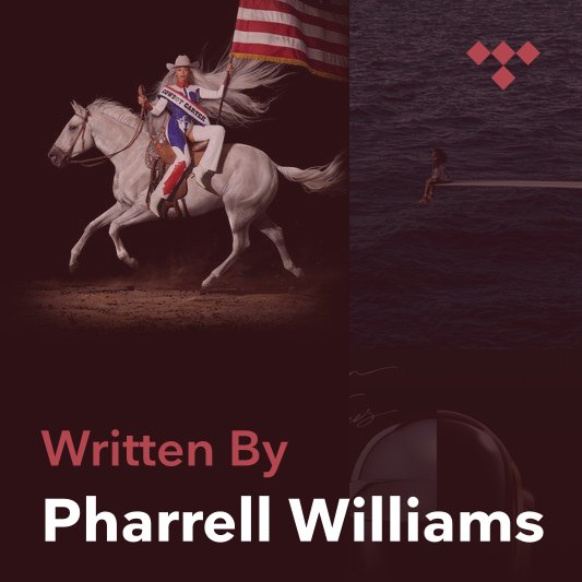 Songwriter Mix: Pharrell Williams