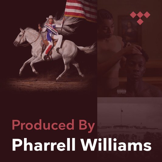 Producer Mix: Pharrell Williams