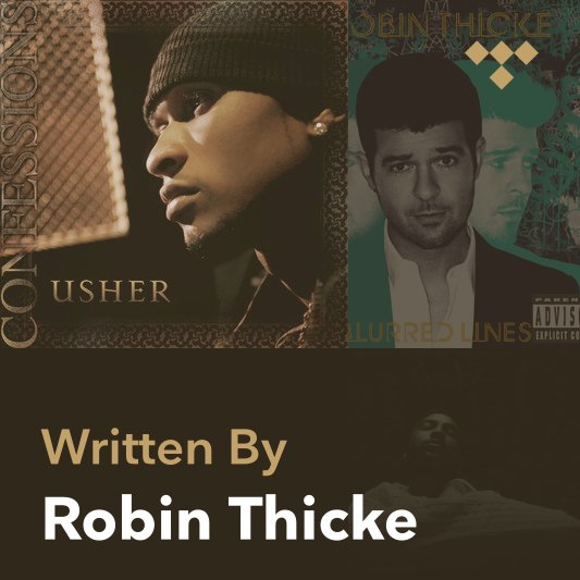 Robin Thicke on TIDAL
