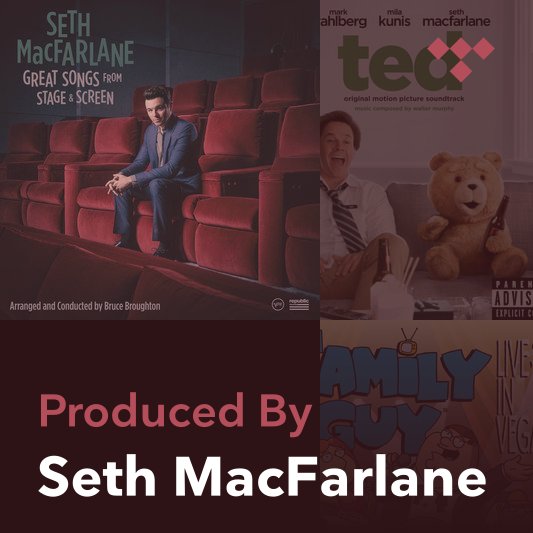 Seth Macfarlane On Tidal