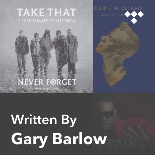 Songwriter Mix: Gary Barlow