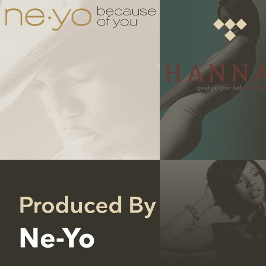 Ne Yo On Tidal