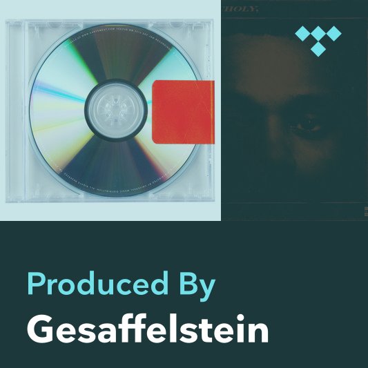 Producer Mix: Gesaffelstein
