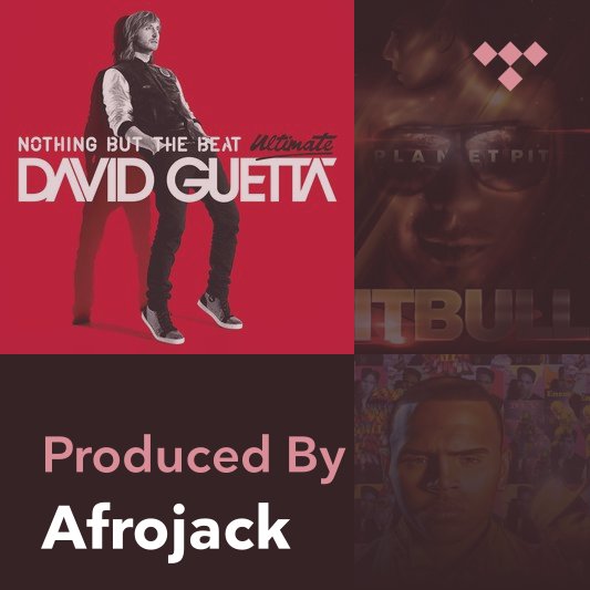 Producer Mix: Afrojack