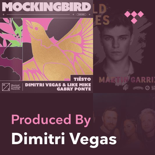 Producer Mix: Dimitri Vegas