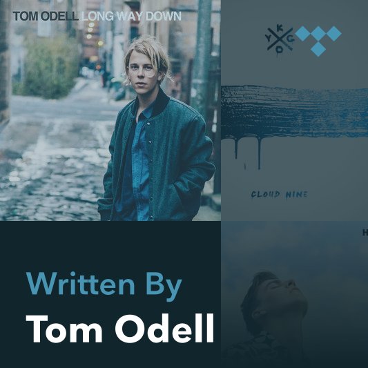 Tom Odell - Another Love (Zwette Edit - Official Audio) 