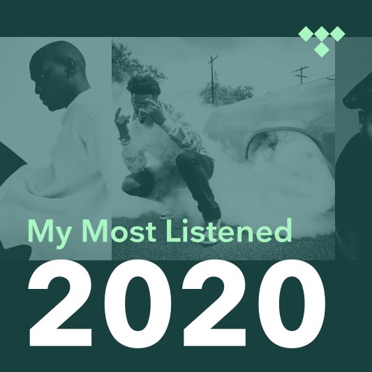 My 2020 Rewind on TIDAL