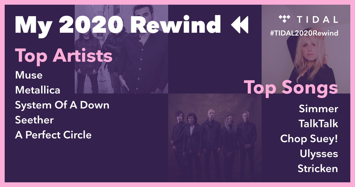 My 2020 Rewind on TIDAL