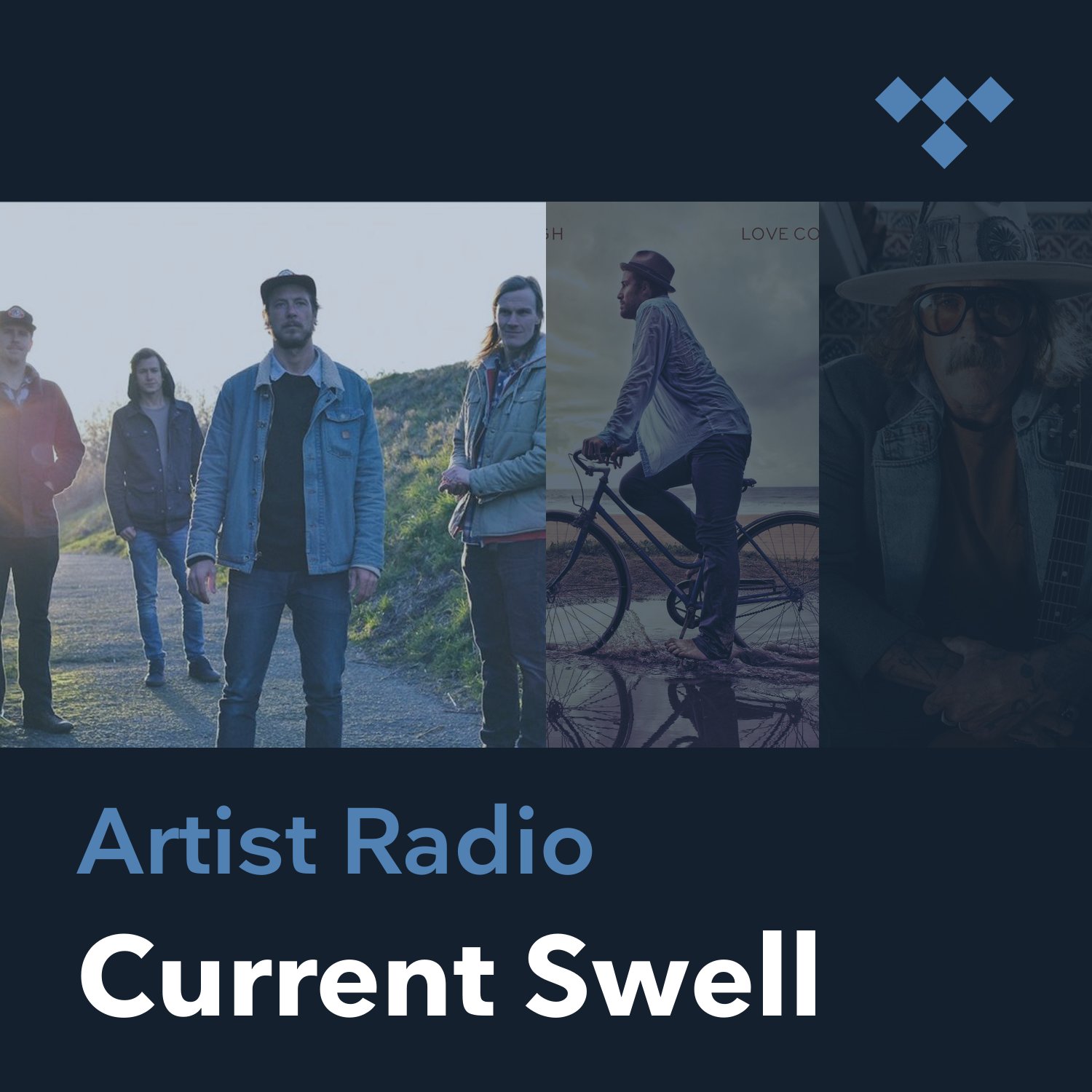 Current Swell